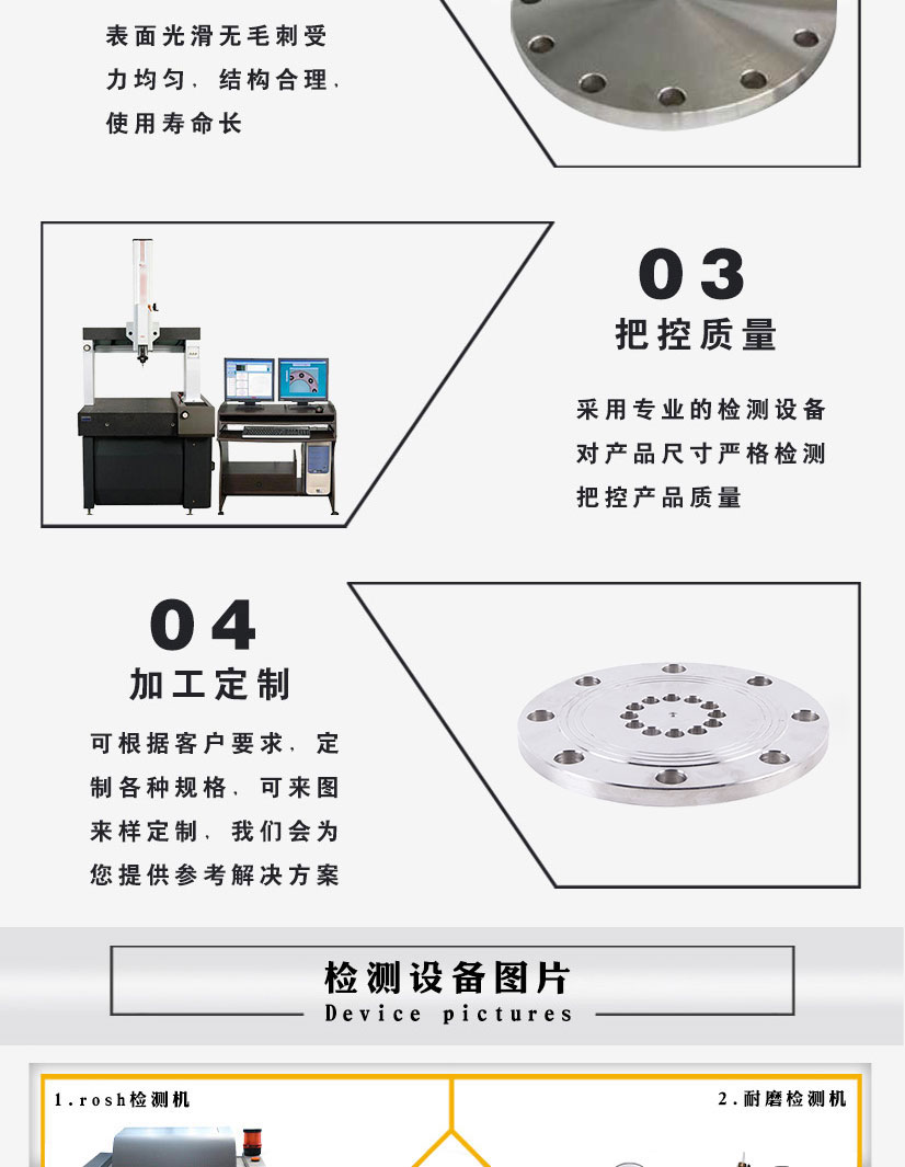 國標(biāo)法蘭盲板